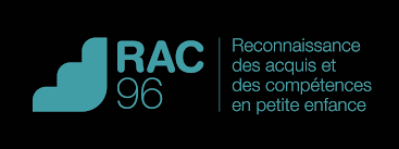RAC96